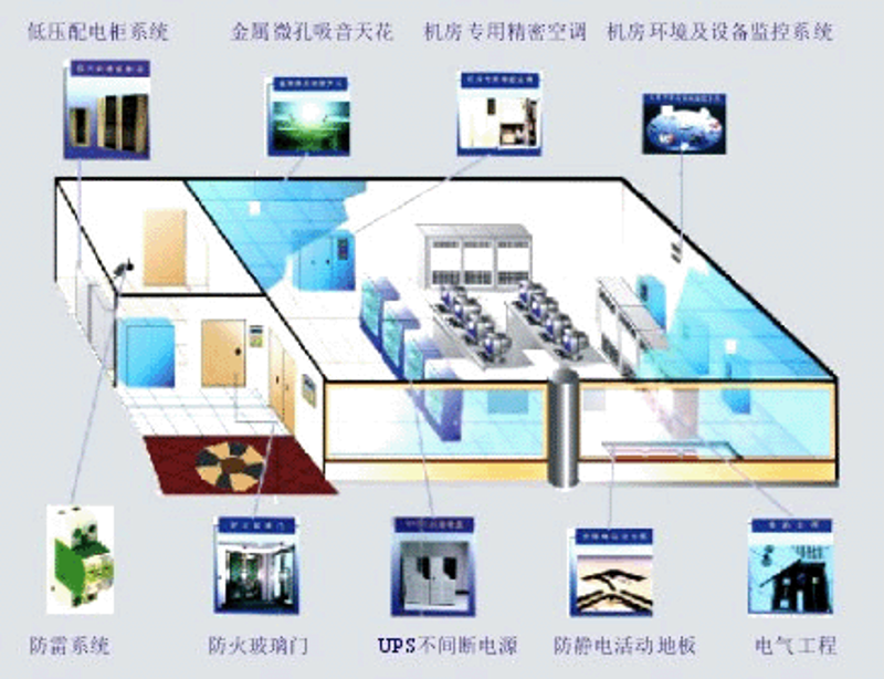 IT解决方案：企业数字化转型的新航标