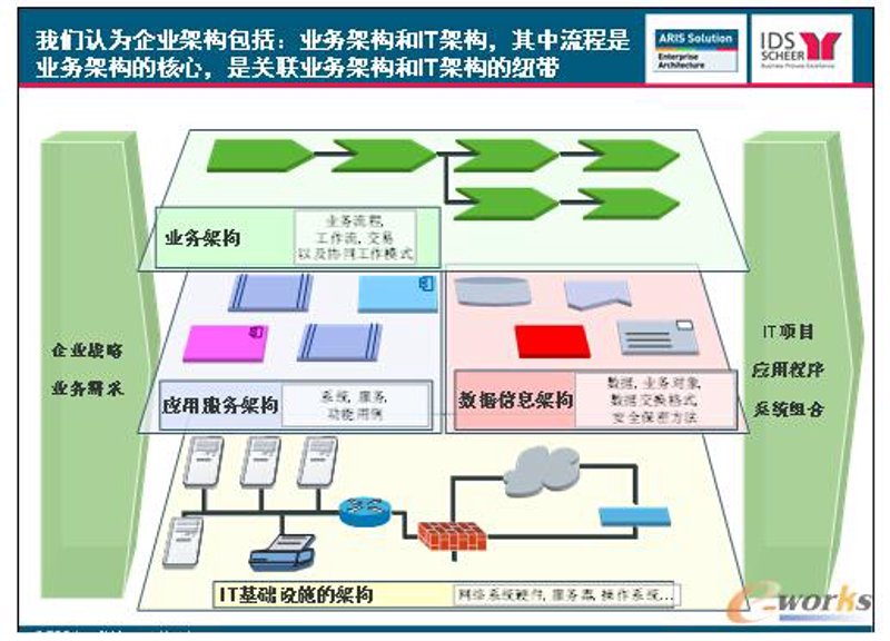 上海软件定制开发：为您的业务打造专属利器